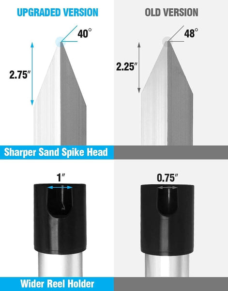 Exact Design [2024 Upgraded] Exact Design Sand Spike with Bait Box,Pro